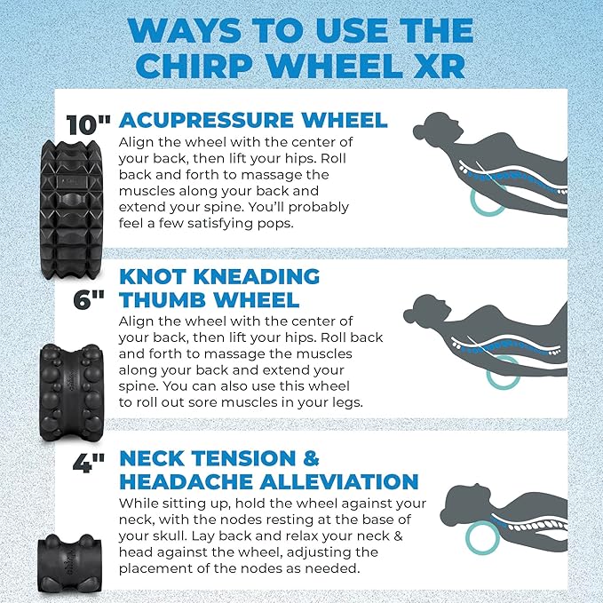 Chirp Wheel XR 3P Massage Roller Set - 10” Acupressure, 6” Knot-Kneading Thumb, 4” Neck & Headache Tension Relief, High Density Foam Massage Rollers for Back & Neck Pain, 500lbs Capacity, Mint