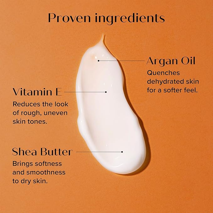 Medix 5.5 Argan Oil + Vitamin E Cream Anti Aging Skin Care Moisturizer Body Lotion For Women & Men | Firming Body Lotion Reduces Look Of Wrinkles, Cellulite, Crepey Skin, & Uneven Skin Tone, 2-Pack