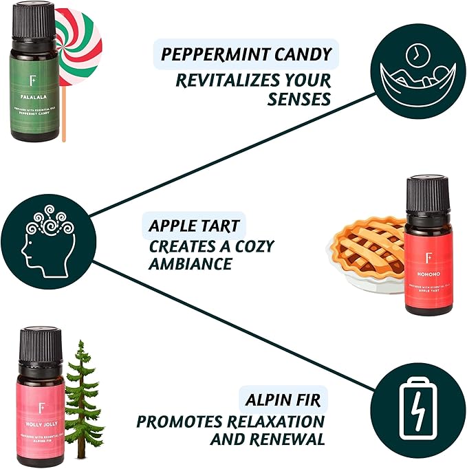 Folkulture Sweet Treat Essential Oils Set for Diffuser | Set of 6 Cozy Aromatherapy Oils for Home | Peppermint, Candy, Apple Tart, Cranberry & Vanilla Fragrance Oils | Relaxation & Home Ambience