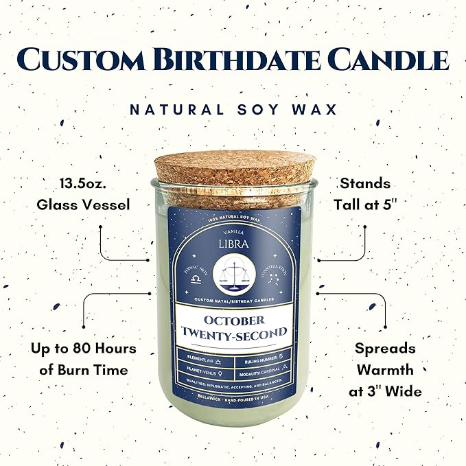 Birthday Candles - Custom Birthdate Astrological Zodiac Scented Candles. Astrology Gifts. All Natural Soy Wax. 75+ Hour Burn Time. Made in USA - June 21