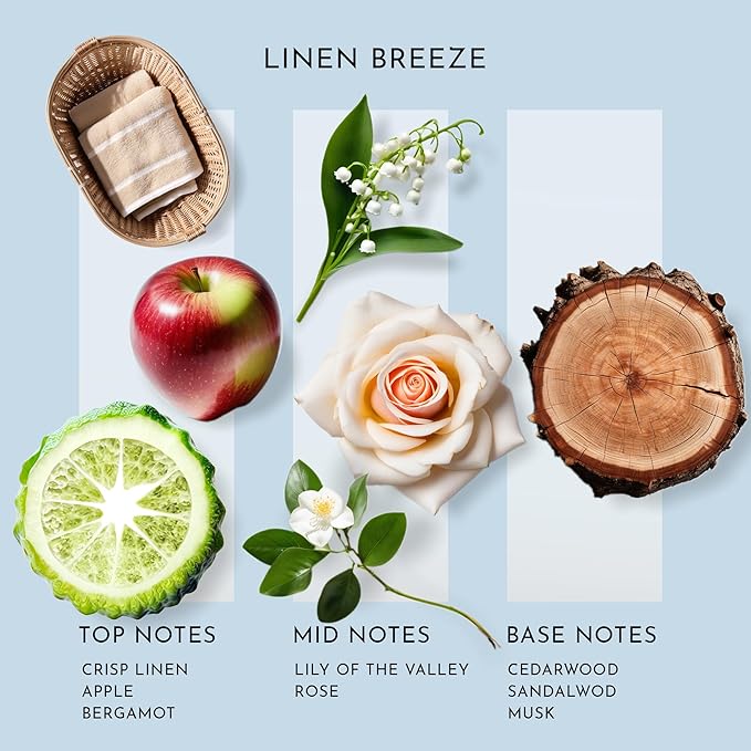 Scent Better Linen Breeze Aroma Essential Oil Blend: an Aromatherapy Blend of Linen, Jasmine, and Musk for Ultrasonic Diffusers & Nebulizers (2 Fl Oz, 60 mL)