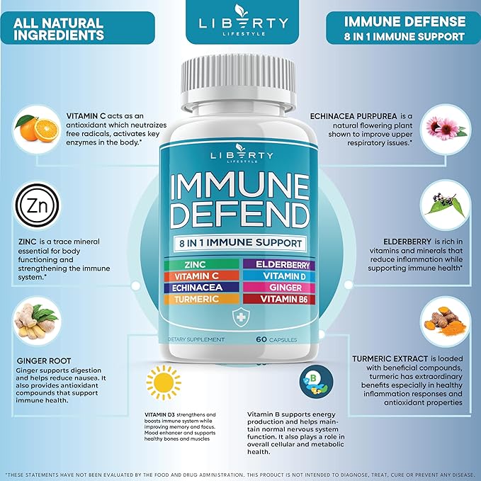 8 in 1 Immune Defense Support, Immunity Vitamins Supplement Booster Zinc 50mg, Vitamin C Elderberry VIT D3 5000 IU, Turmeric Curcumin & Ginger, Echinacea - Allergy Relief for Kids Adults (2 Pack)