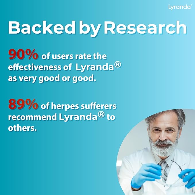 Lyranda® - Lysine Cold Sore Treatment - Chewable L-Lysine Tablets - Faster Absorption and Better Hygiene