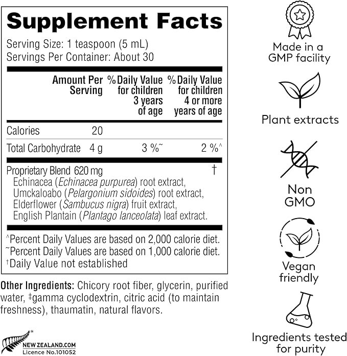 Children's Ear Nose & Throat Syrup, Herbal Formula for Sinuses & Seasonal Wellness Includes Echinacea, Pelargonium & Elderflower, Plant-Based - 5.1 Fl oz (30 Servings)
