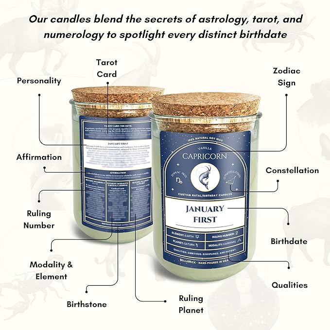 Birthday Candles - Custom Birthdate Astrological Zodiac Scented Candles. Astrology Gifts. All Natural Soy Wax. 75+ Hour Burn Time. Made in USA - May 19