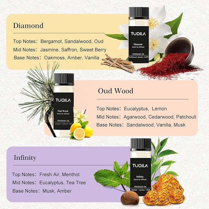 Hotel Luxury Waterless Diffuser Essential Oil Set(10x 20mL), Aroma Scent Oils My Way, Mysterious, Oud Wood, Candy Mints, Bergamot Usage Cold Air Diffuser Aromatherapy Home, Car, Office