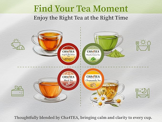 Cha4TEA 36-Count Assorted Black Tea Sampler for Keurig K-Cup Brewers (Black Tea, English Breakfast, Ginger tea, Earl Grey)