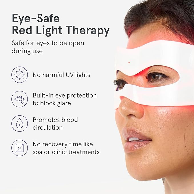 iRestore Red Light Therapy for Eyes – 180 LEDs Eye Mask with Infrared Light for Under-Eye Wrinkles, Forehead Lines, 11's, Crow’s Feet, Dark Circles