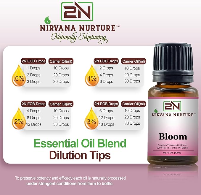 Bloom Blend 100% Pure Natural Premium Grade, Undiluted, Happiness, Mood Booster, Aromatherapy, Calm, Relax