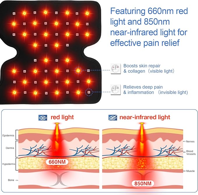 Wireless Red Light Therapy Knee Pad – 660nm Red & 850nm Infrared with Built-in Heating Wire, Heated Pain Relief for Arthritis, Joint & Muscle Pain, Adjustable Fit for Home & Seniors