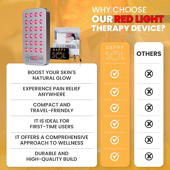 The Mini Go Handheld Red Light Therapy Device, 24 LEDs, 5 Brightness Levels, Adjustable Frequencies, Rechargeable Battery, Red and Infrared Light Therapy, On The Go Light Therapy, Gray