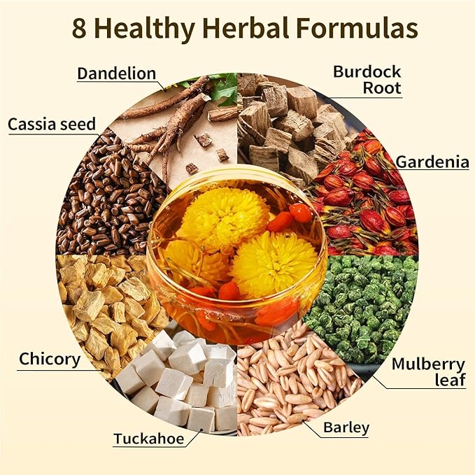 1Bag Bombala Organic Chicory and Gardenia Tea Kidney and Liver Detox Tea- For Diabetics Supports Blood Sugar chicory root- With Tuckaho Cassia Seed Mulberry Leaf Dandelion Burdock root Barley- Vegan & sugar and Caffeine Free