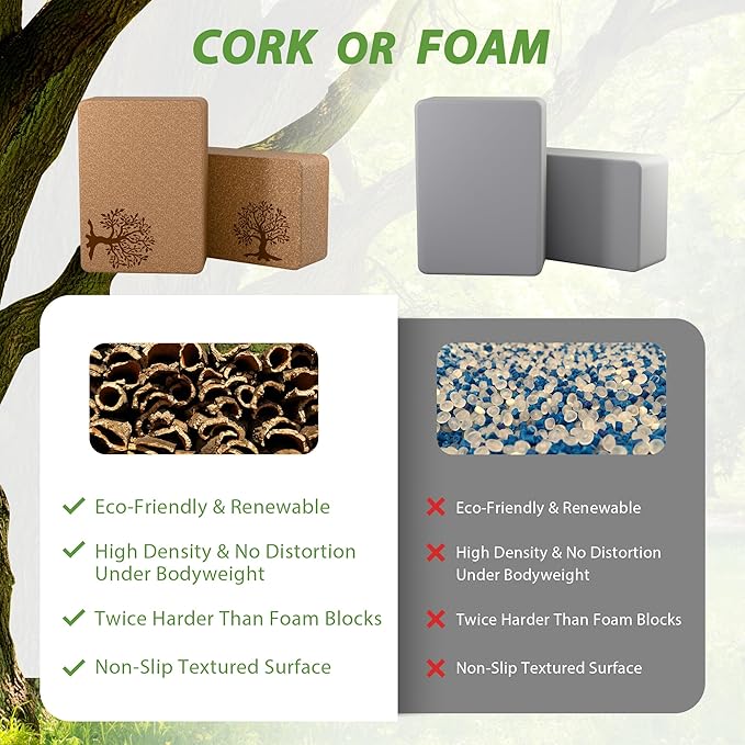 Cork Yoga Blocks 2 Pack Set, Natural Cork Soft Non-Slip Yoga Blocks, High Density & Eco Friendly Yoga Accessories for Women| Men, Ideal for Yoga, Pilates, Stretching and Toning
