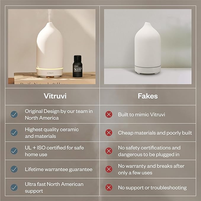 Vitruvi Stone Diffuser, Ceramic Ultrasonic Essential Oil Diffuser for Aromatherapy | Ceramic Diffuser, Diffusers for Home, Oil Diffuser, Room Decor | Suede, 90ml Capacity