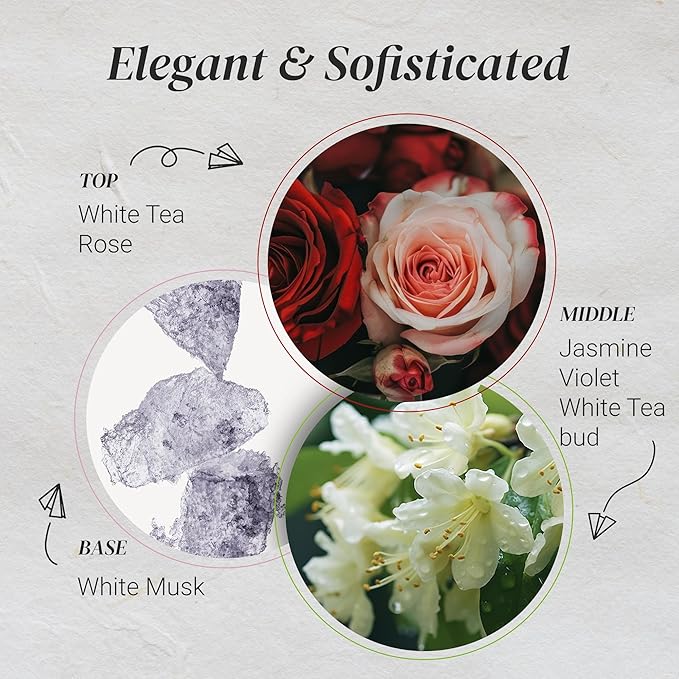 White Tea Essential Oils for Diffusers for Home, Nature-derived White Tea Diffuser Oil, Long-Lasting & Family-Friendly Diffuser Oils Scents, IFRA Certified, Cold Air & Ultrasonic - 16 0z