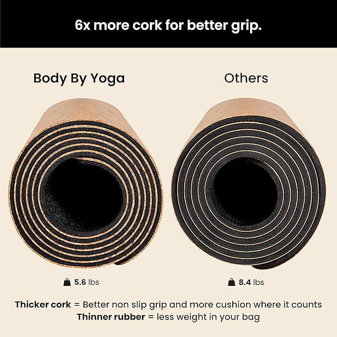 Luxury Cork Yoga Mat - Non Slip, Extra Thick Grip. Thicker, Longer, and Wider for More Comfort and Support. Tough Enough For Hot Yoga. Natural, Non Toxic, and Eco Friendly. Optional Alignment Lines.