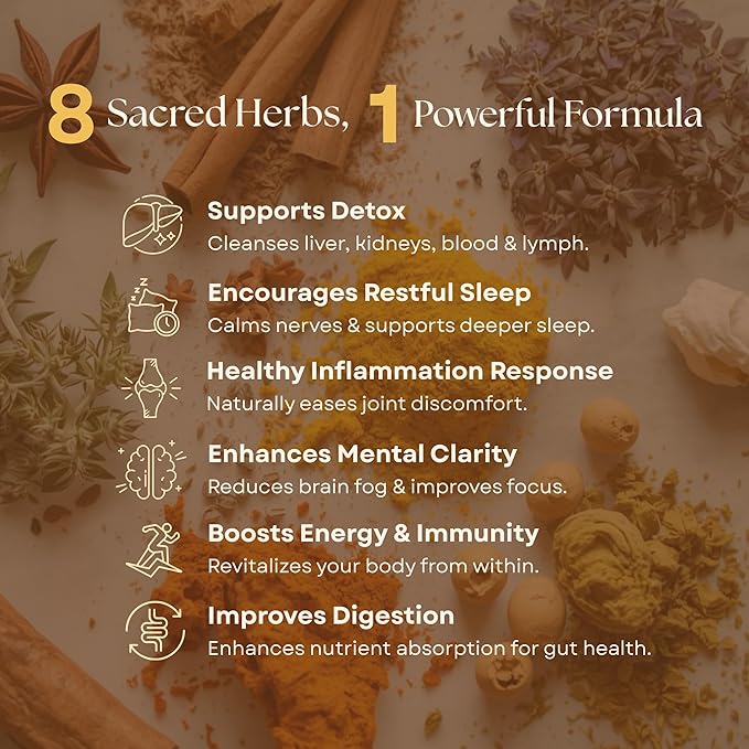 Organic Turmeric, Frankincense and Myrrh – Herbal Supplement Blend for Energy, Detox, Focus, Immunity & Stress – Non-GMO Vegan Tonic with Milk Thistle – Wisdom Bible Based Blend – 2oz Liquid Drops