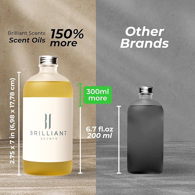 Brilliant Scents La Mar Fragrance Oil 200ml - Premium Diffuser Oil for Home, Office, Hotels - Long Lasting, Plant-Based, Meets IFRA Standards, USA-Made - White Tea, Ginger, Musk