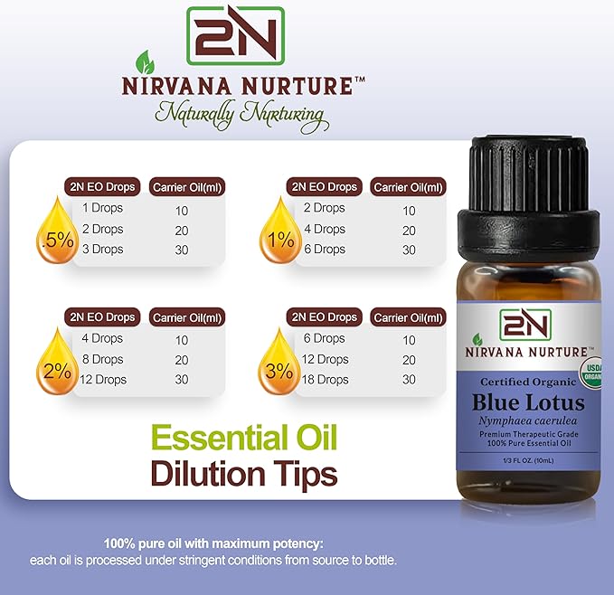 Blue Lotus Essential Oil USDA Certified Organic, 100% Pure Natural Premium Grade, Undiluted
