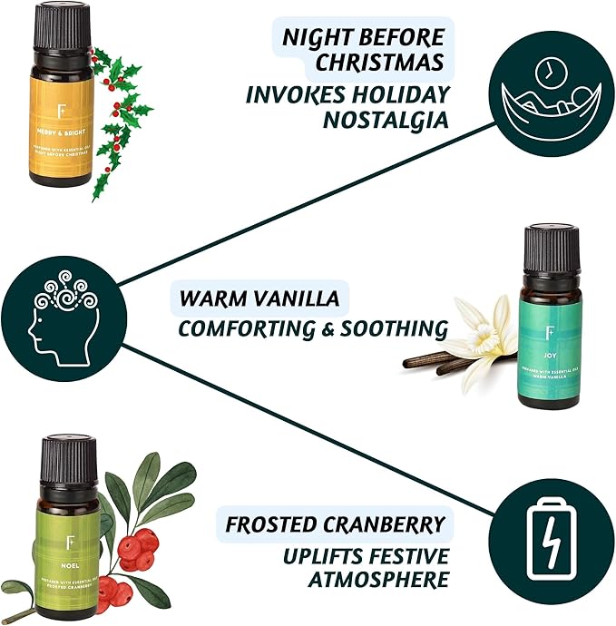 Folkulture Sweet Treat Essential Oils Set for Diffuser | Set of 6 Cozy Aromatherapy Oils for Home | Peppermint, Candy, Apple Tart, Cranberry & Vanilla Fragrance Oils | Relaxation & Home Ambience