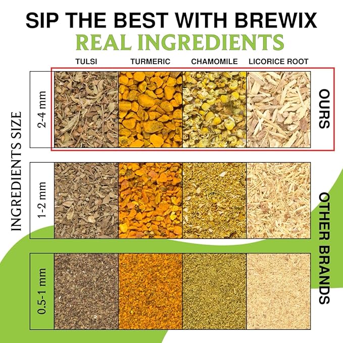 BREWIX, Tulsi Holy Basil Tea Bags (25 Pyramid Bags) | Tulsi Leaves | Holy Basil & Chamomile | Caffeine Free | Herbal Tea Bags | Calming, Fresh and Cool Flavor