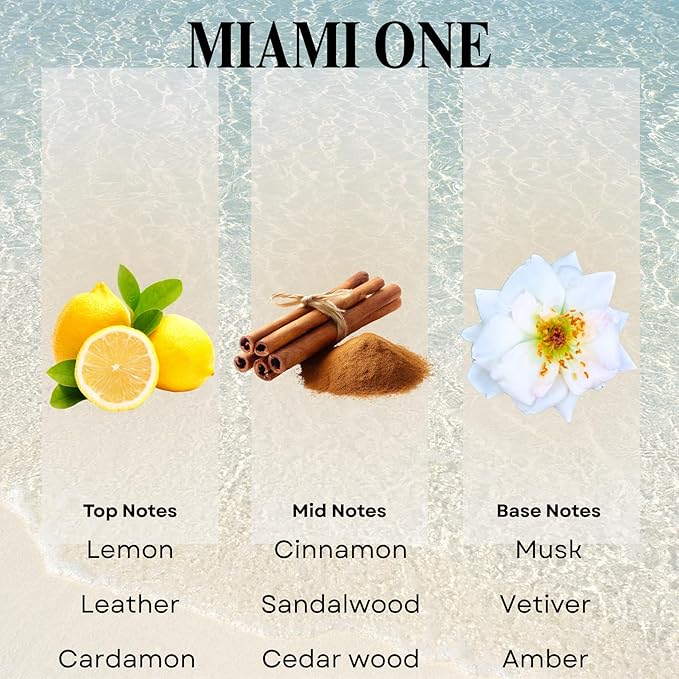 Scentia Miami One Diffuser Oil 120 ml – Aromatherapy Fragrance Oil Inspired by 1 Hotel® Miami Beach – Lemon & Sandalwood Essential Oil Blend for Diffusers – Made in USA – Holiday & Christmas Gift