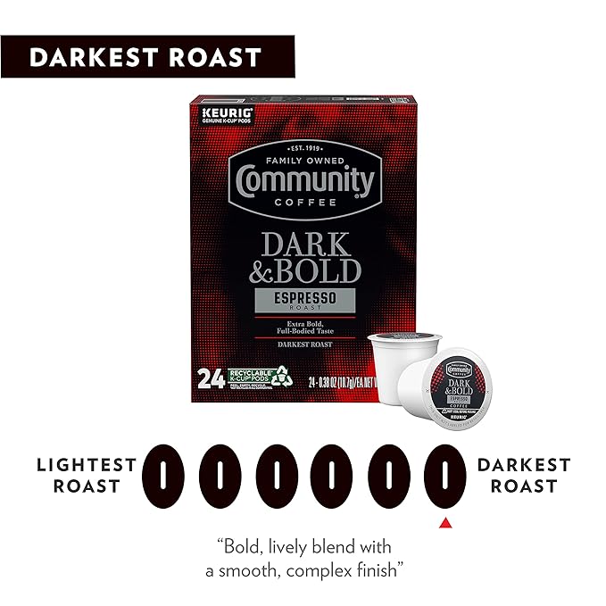 Community Coffee Dark & Bold Espresso Roast 24 Count Coffee Pods, Compatible with Keurig 2.0 K-Cup Brewers, 24 count (Pack of 2)