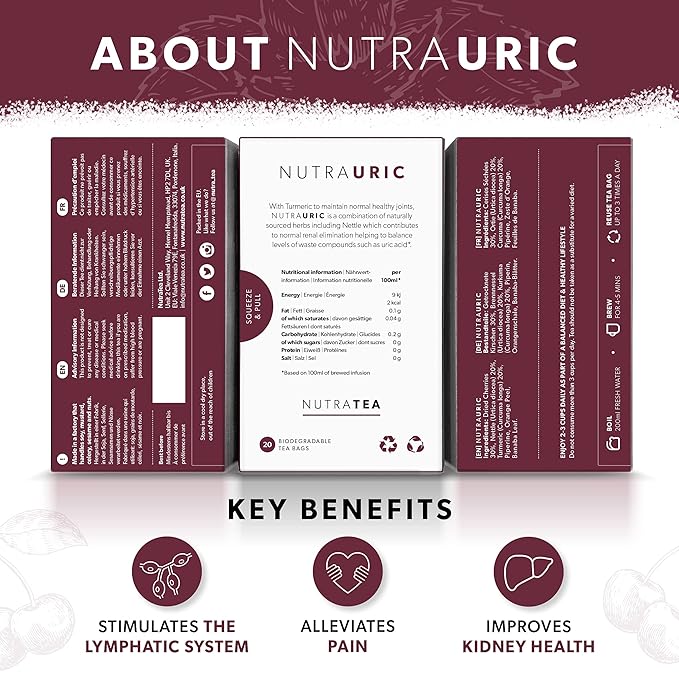 NUTRAURIC - Uric Acid Cleanse and Kidney Support – Kidney Cleanse Tea – Includes Cherry, Nettle & Turmeric - 40 Enveloped Tea Bags - by Nutra Tea - Herbal Tea - (2 Pack)