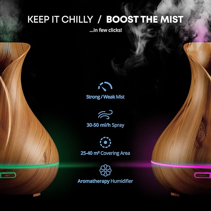 Smart WiFi Wireless Essential Oil Aromatherapy Diffuser - Works with Alexa & Google Home – Phone App & Voice Control - 400ml Ultrasonic Diffuser & Humidifier - LED & Timer Settings