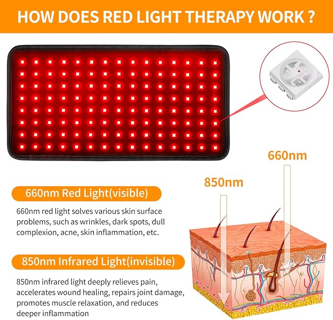 Red Light Therapy, T60 Large Infrared Light Therαpy Pad for Body Back Pain Muscle Feet Knee Relief, Portable Red Light Therαpy Wrap Belt 660&850nm Heating Pad for Men Women