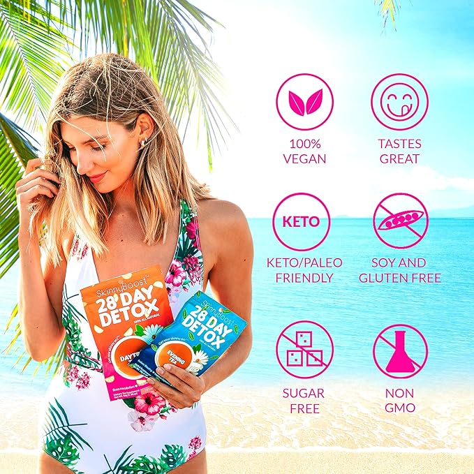 Skinny Boost Detox Tea Kit- 2 PACK –1 Daytime (28 Bags) + 1 Evening -(14 Bags) – Herbal Detox for Weight, Metabolism, Energy, Bloating & Colon Cleanse – Green Tea, Vegan, Keto, Non-GMO, Sugar-Free