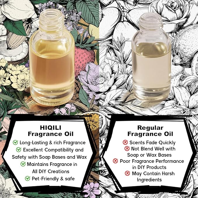 HIQILI Wild Bluebell Fragrance Oil for Candles, Soaps Making, Inspired by J-M.Lone Wild-Blubell, and More DIY Projects, Diffuser, Green Scents for Closets, Drawers - 5.07 Fl Oz