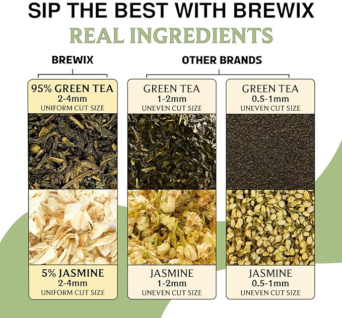 BREWIX, Jasmine Green Tea (25 Pyramid Tea Bags) | High Grown Green Tea from Himalayas with Jasmine | Caffeinated Tea Loose Leaf | High Elevation Grown