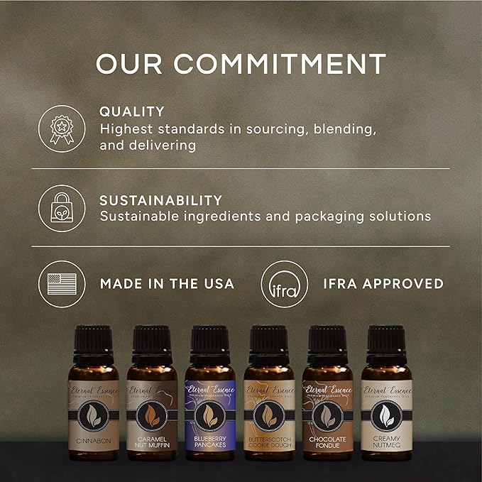 Eternal Essence Oils Barbershop 1920 - Premium Fragrance Oil for Candle, Soap Making, Aromatherapy, Diffusers, Home Care, & Humidifiers - 30ML