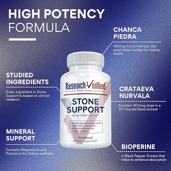 Research Verified Stone Support - Optimal Kidney Stone Defense - Chanca Piedra, Crataeva Nurvala, BioPerine - Vegan - 360 Capsules