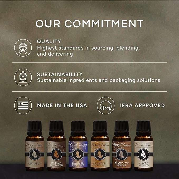Eternal Essence Oils Coconut Sandalwood 30ml Premium Fragrance Oil - for Candle, Soap Making, Aromatherapy, Diffusers, Home Care, & Humidifiers